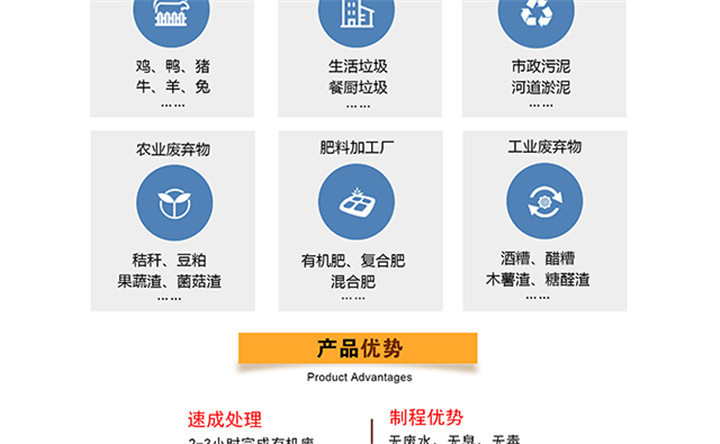 有機(jī)肥生產(chǎn)原料