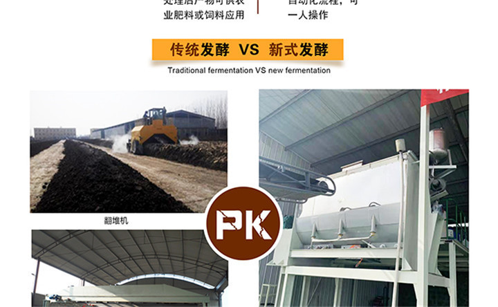 有機(jī)肥生產(chǎn)線優(yōu)勢